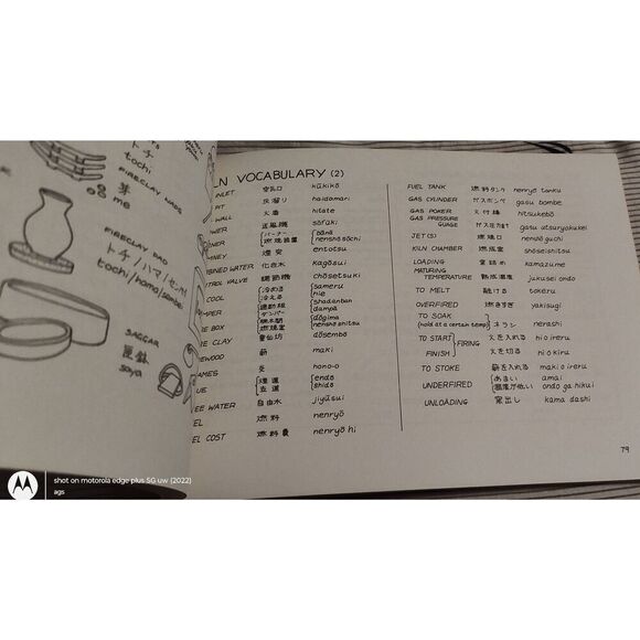 The Japanese Pottery Handbook First ed 1979 Simpson Kitto Sodeoka paperback - Picture 9 of 10